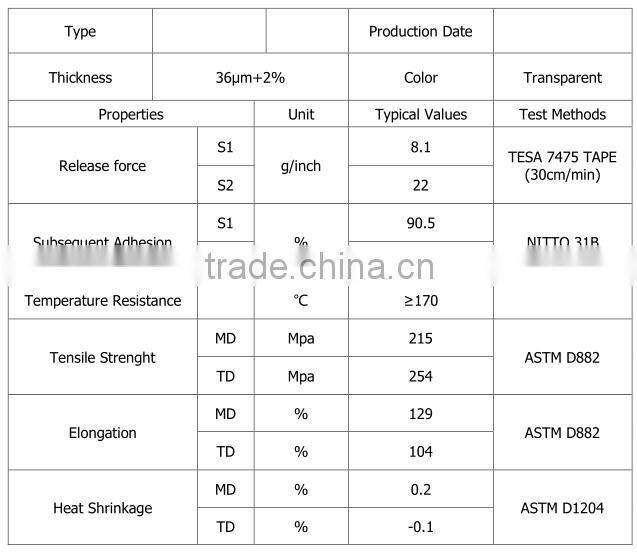transparent PET Silicone Coated Release Film