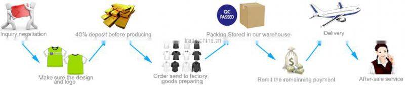 road bike or mountain bike cycling jersey bib shorts