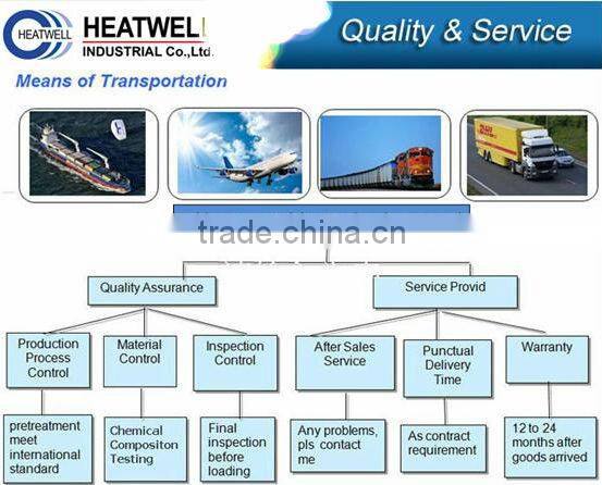 AURON ASTMA213 300 series stainless steel annealing/cold drawn stainless steel pipes/cold drawn stainless steeltubes