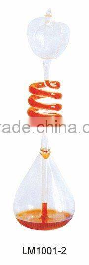 Blue Glass love meter/glass hand boiler