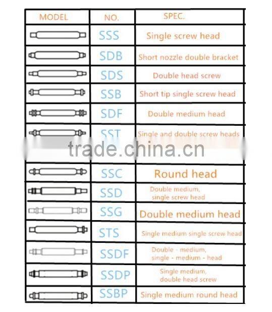 china supplier watch assessories stainless watch spring bar, stainless steel brand bars