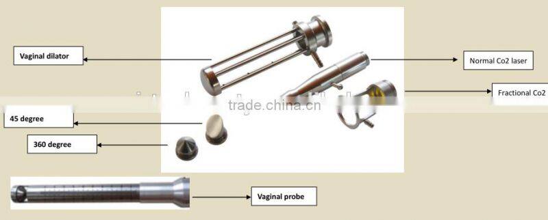 OEM/ODM vaginal tightening for beauty clinic fractional co2 laser rf tube
