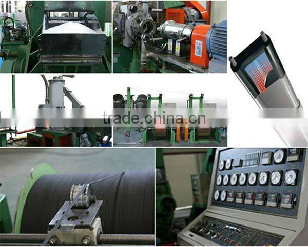 Types Of Underground Cables Self Regulating Cable