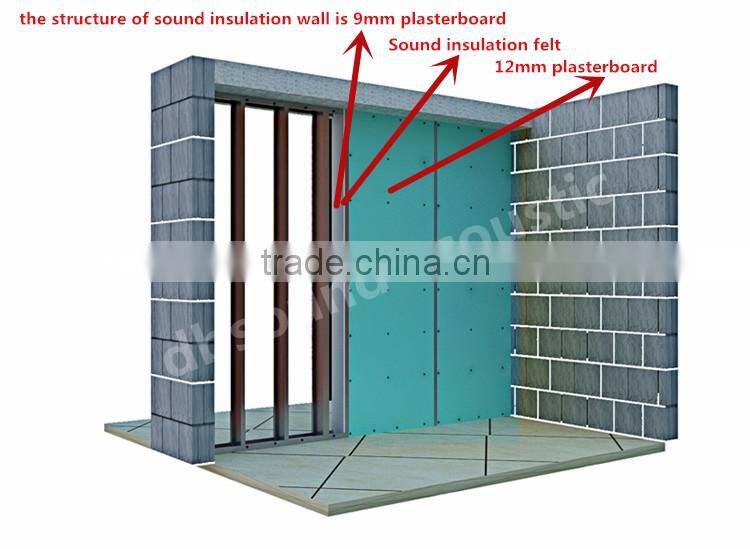 effective and cheap sound insulation materials for cinema