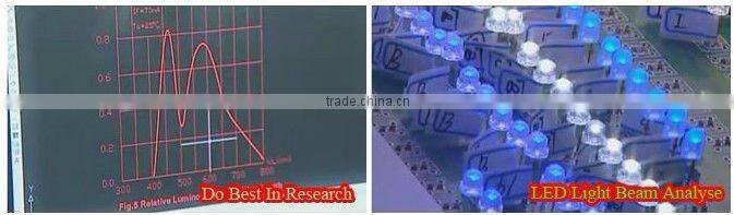 Outdoor SMD LED Curtain P15.625