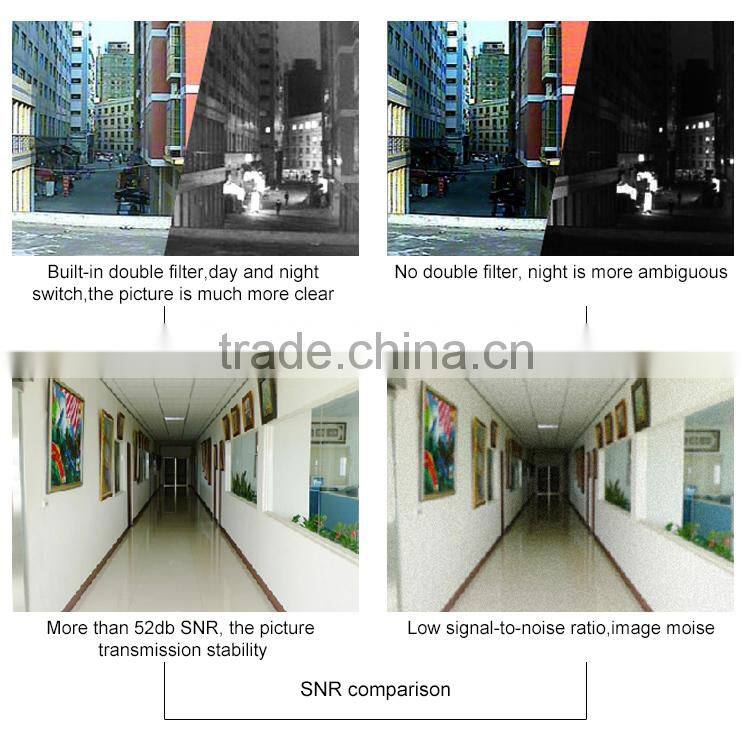 Support D1 CIF H.264 16CH DVR dvr h264 cms free software in stock