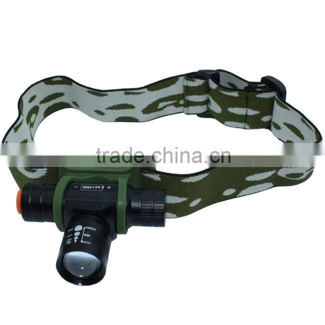 Mini zoom function aluminum LED headlight headlamp