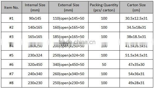 Tough kraft laminated with barrier bubble,Kraft Bubble Material kraft bubble envelope