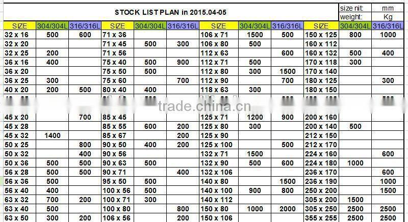 aisi 310 ss430 stainless flexible annealed pickled pipes