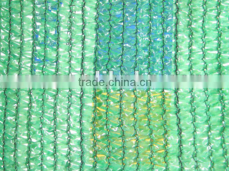 100% HDPE Sunshade net(ISO 9001)