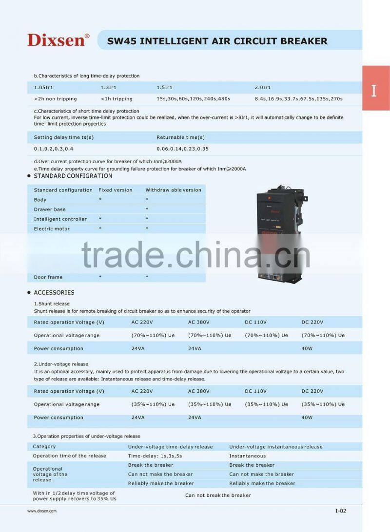 SW45 automatic Air Circuit Breakers