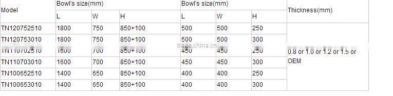 Commercial hotel restaurant stainless steel kitchen sink cabinet with faucets