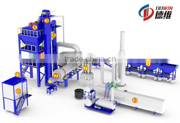 60-90t/h output LB1000 used asphalt mixing plant