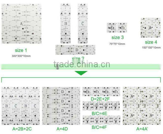 led light board,china led manufacturer,led sign boards