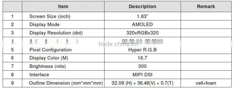 OLED1.63 inch 320 * 320 color screen