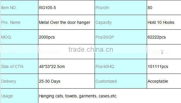 Over Door Metal Clothes Hanger/bag hanger/hat hanger