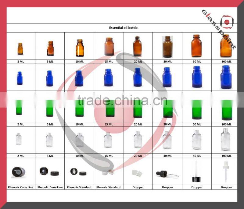 2ml Amber Bottles for Essential Oil with Black Sprayer