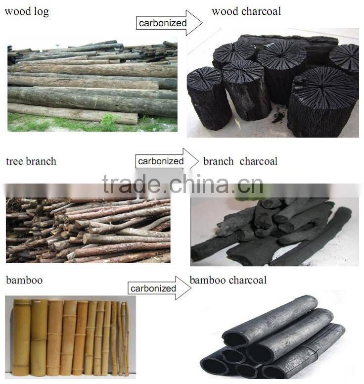 Carbonization Stove|Wood Charcoal Carbonization Furnace