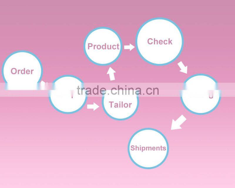 Gold Supplier China bandeau swimming costume swimwear