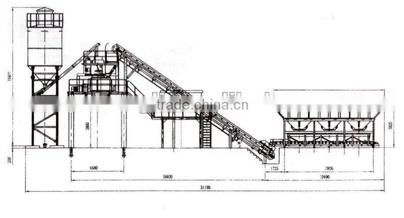belt type concrete batching plant, HZS60 beton plant in turkey