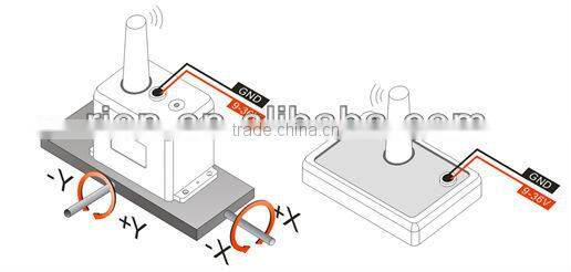 Industrial Inclination Control Dual Axes Wireless Tiltmeter with Air Plug