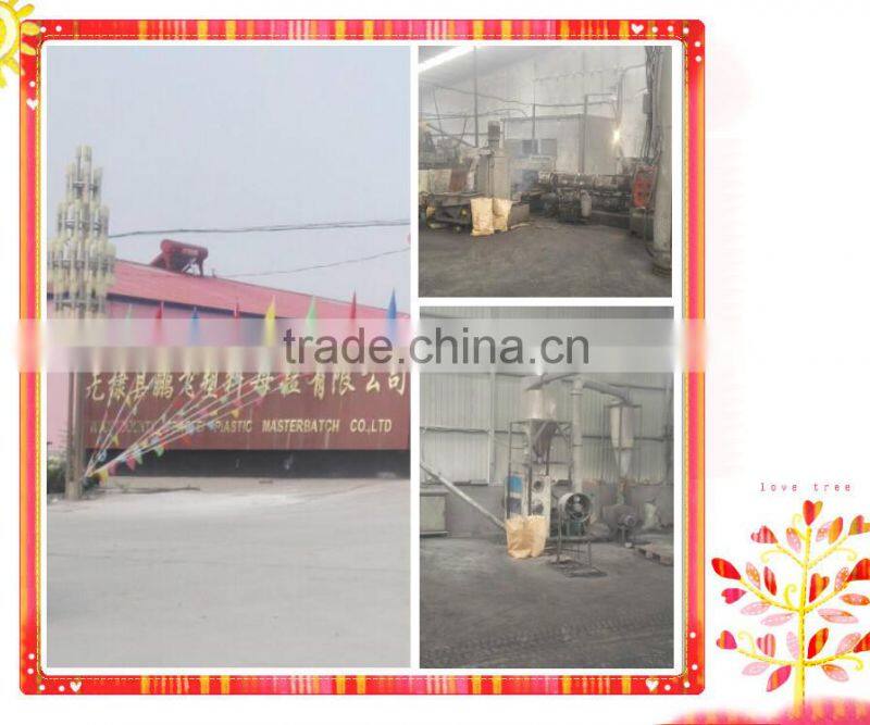 Monthly sales of 10000 tons of masterbatch