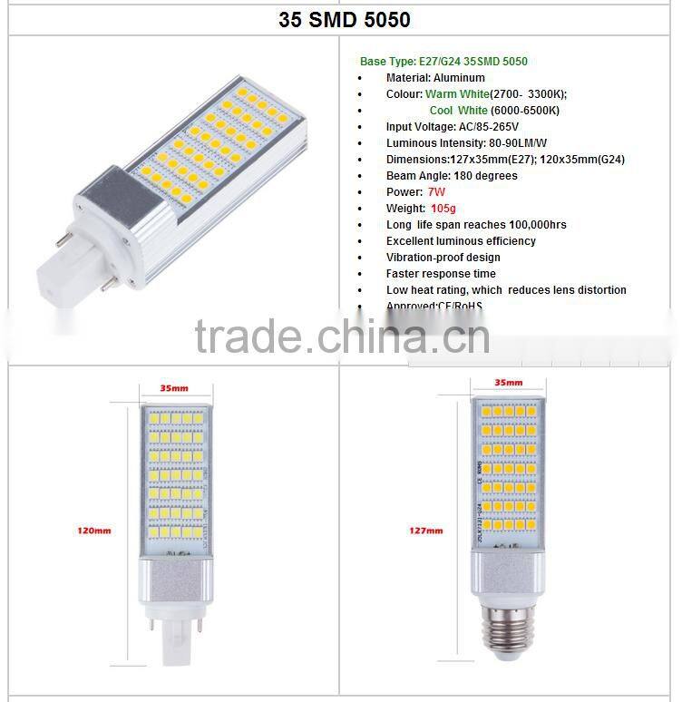 G24 G23 E27 E26 12W 5050 LED Spot Light Corn Plug Lamp Bulb Light Warm/Cool White 85-265V 220V PL LED PCL light Factory Price