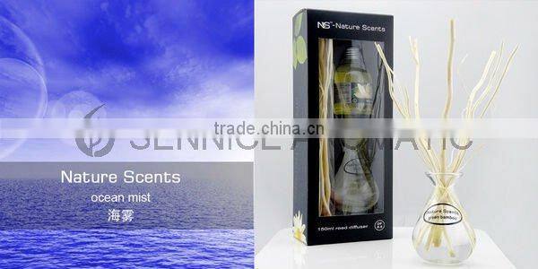 NS Nature Scents 160ml with vase Natural Diffuser Gift Set