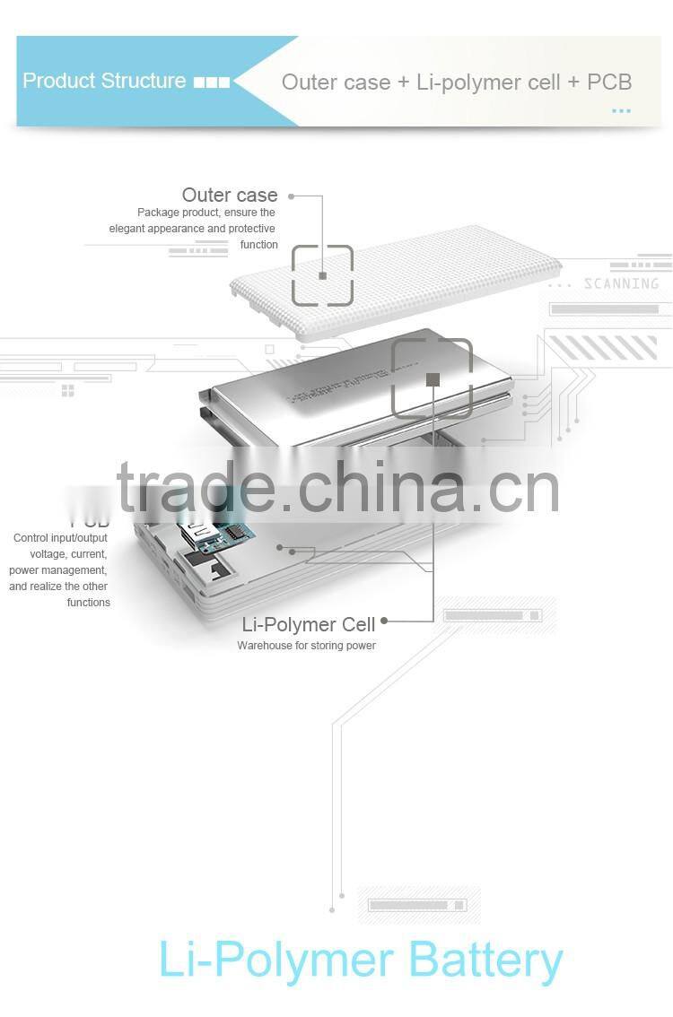 2016 high quality design larger capacity power bank
