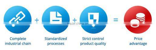 Good Quality AT5577 T5577 RFID Keyfob with Factory Price