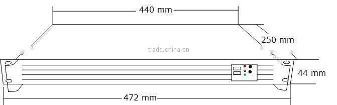 Adavanced Centralized Power Environment Monitoring and Management Host