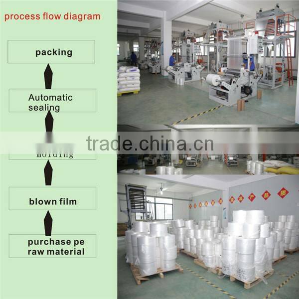 disposable high density hand glove for single use