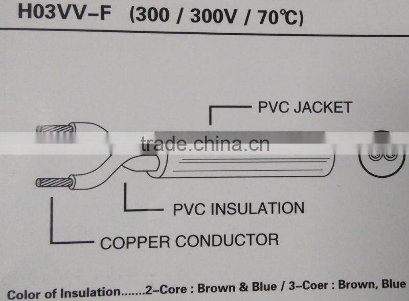 Italian electrical wire, 3x2.5mm2 power cable, cheap cable rates and power plug
