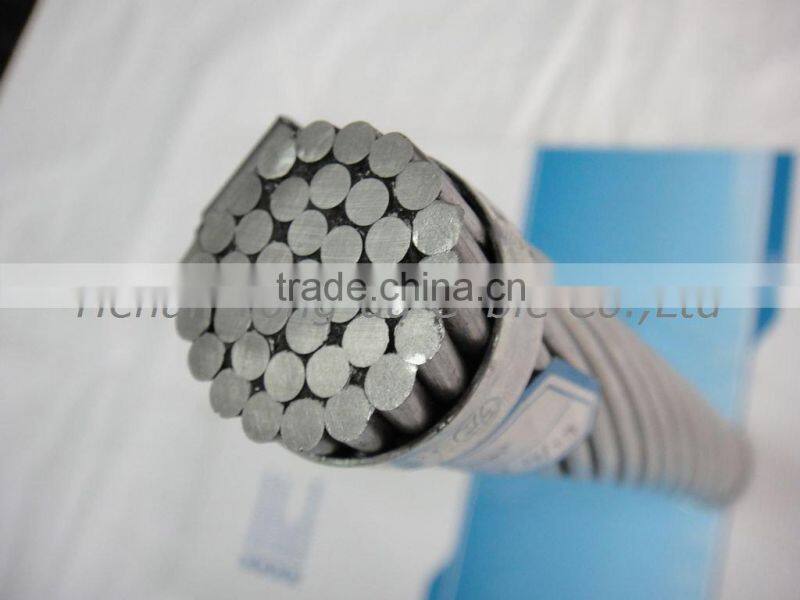 TACSR in Electrival wires