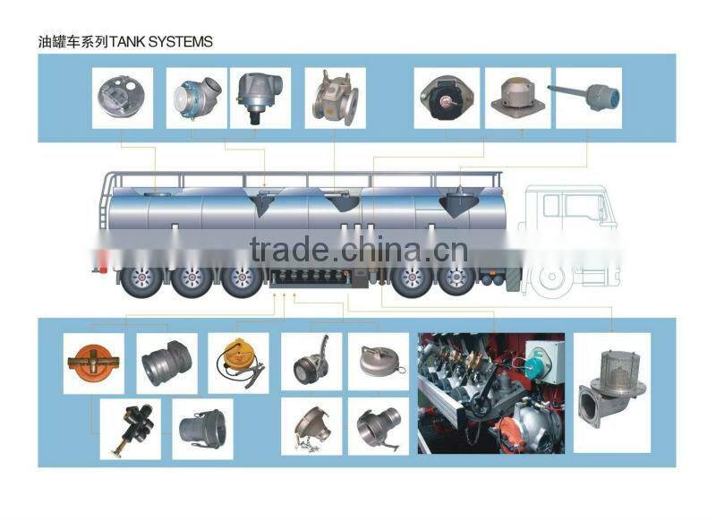 Vapor recovery adaptor 4*4 Flangge