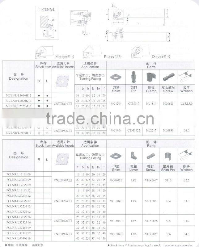 external,end turning tool holder