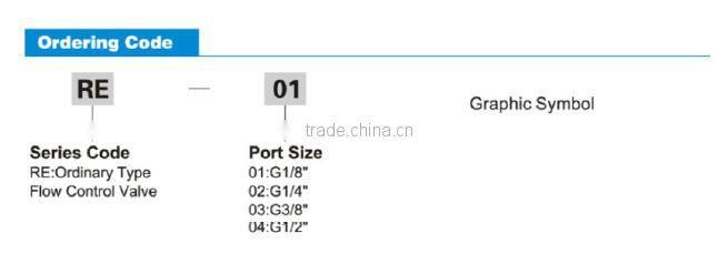 RE series air flow control valve 1 inch Pneumatic Air Flow Control Valve check valve
