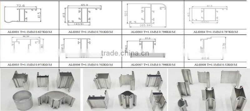 CE Certificated Extruded Aluminum profile to fabricate window frame