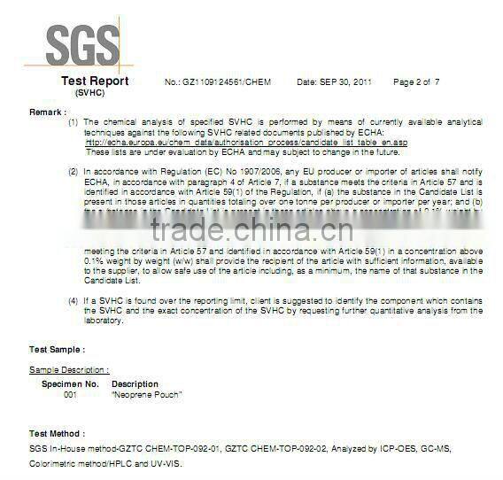 School backpack bags