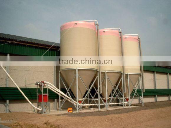 Automatic Poultry Environment Controller System