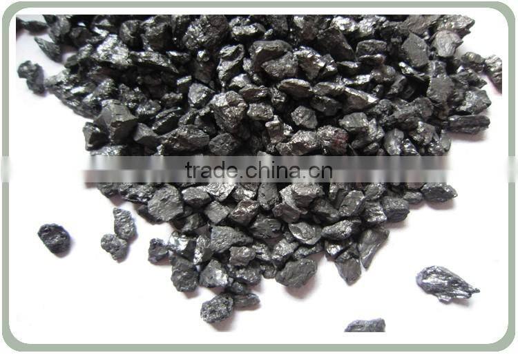 Carburizer/Carbon Raiser/Carbon additive