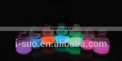 strontium aluminate glow in the dark pigment for road sign