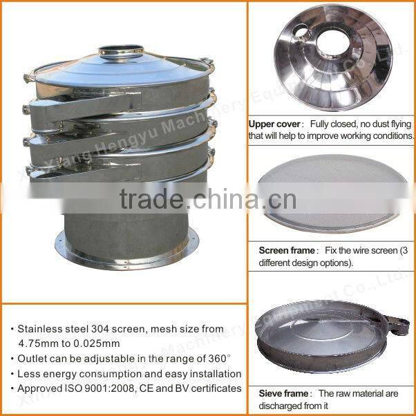 HengYu band circular flour/powder/salt/sugar vibrating screen