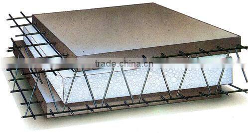 3D EPS Sandwish Panels For Building