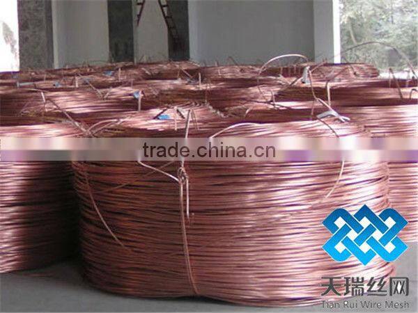Copper wire( manufcature)