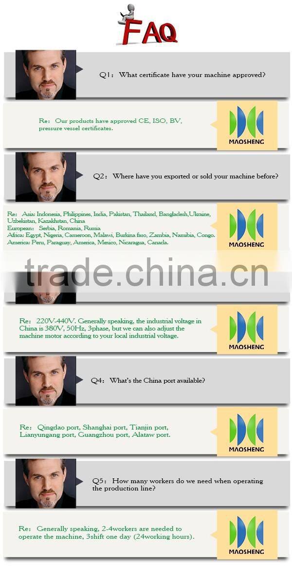 Famous Chinese Supplier Maosheng Brand maize processing machinery