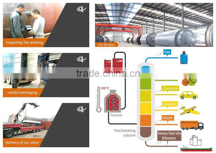 Waste oil recycling plant for base oil/diesel from used engine oil