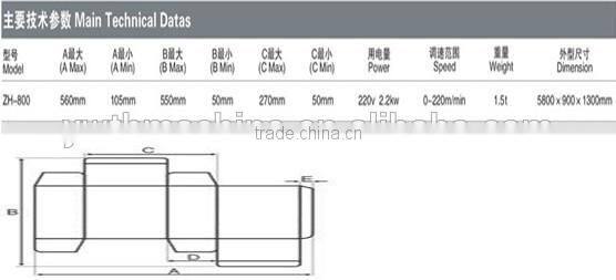 ZH-800 High Speed Folder Gluer Machine