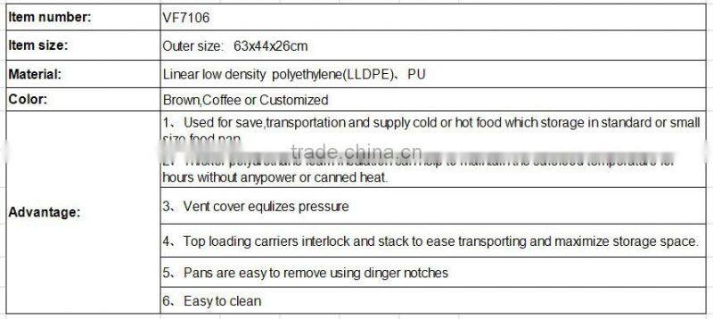 High quality factory LLDPE rotomoulding insulated hot food boxes