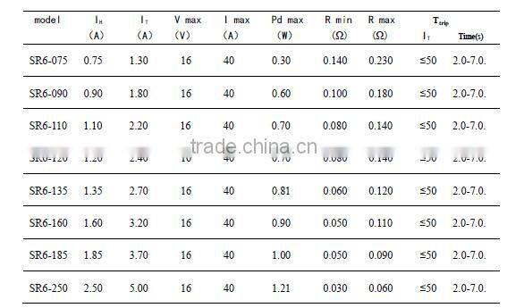 6V PPTC Resetable Fuse